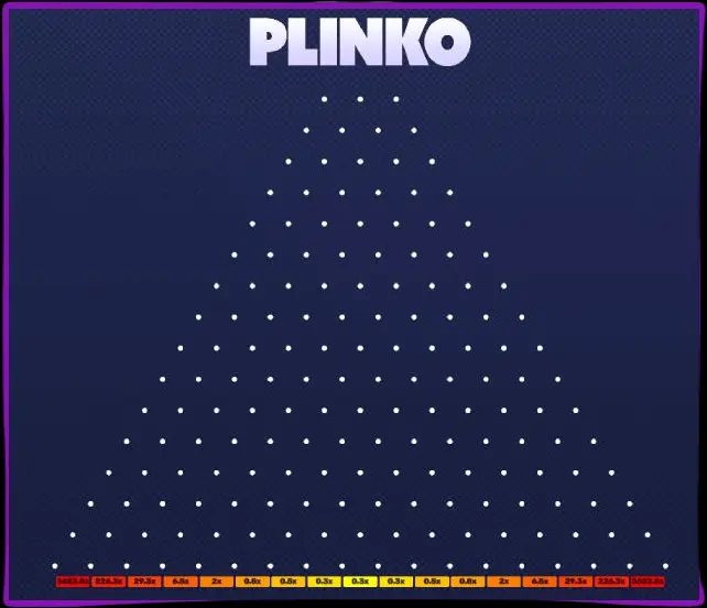 Come giocare a Plinko con soldi veri. Come giocare a Plinko con soldi veri.